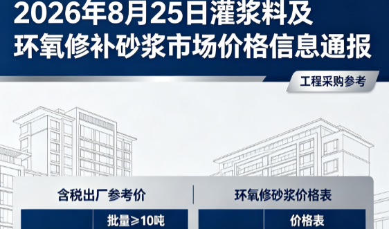 定兴2026年8月25日灌浆料及环氧修补砂浆市场价格信息通报